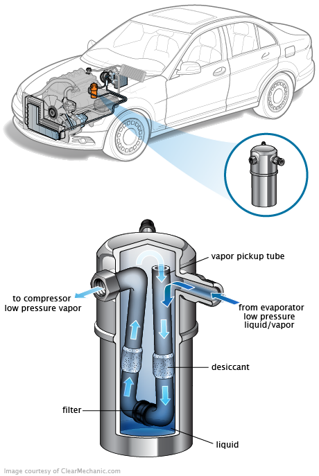 See P04CE repair manual